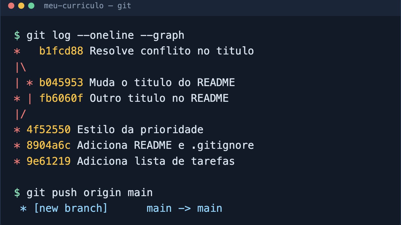 Janela de terminal escura mostrando o comando git log com grade de commits, incluindo uma bifurcação e um merge, e um git push